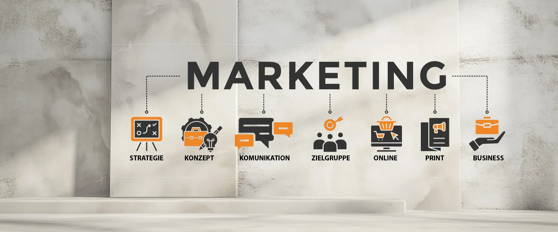 Marketingstrategie by Webdesign Schwab